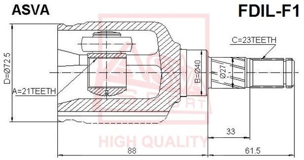 Внутренний 22. ASVA fdilf1 шрус внутренний. Шрус ASVA FDIL-f2. Шрус внутренний ASVA CHRIUCRZ. 0101018 ASVA.