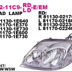Фото товара Фара правая под корректор Depo 21211C9RLDEM