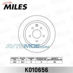 Фото товара Диск тормозной задний Miles K010656 для RENAULT