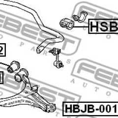 Фото товара Втулка переднего стабилизатора Febest HSBES3F